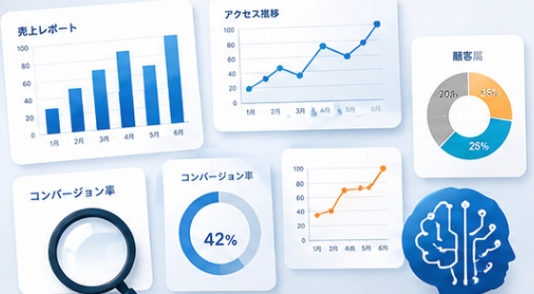 業務情報のAIマーケティング分析のイメージ