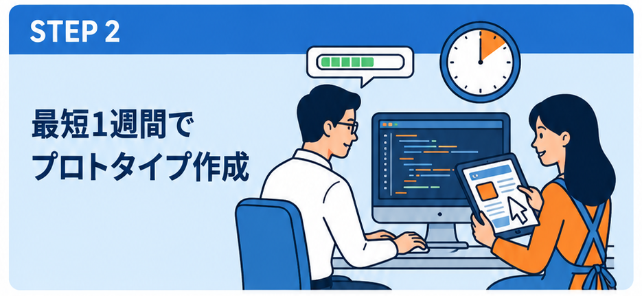 Step 2: プロトタイプ作成