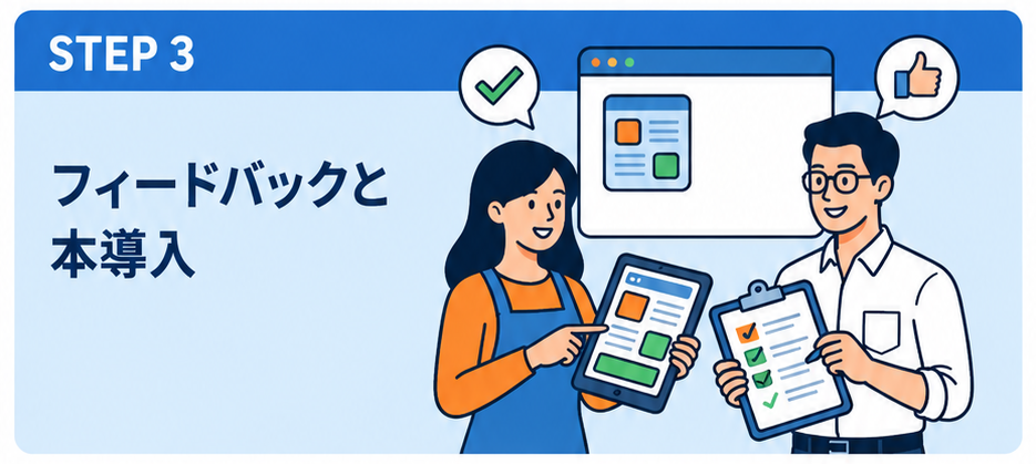 Step 3: フィードバックと本導入