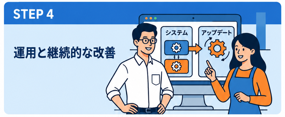 Step 4: 運用と継続的な改善